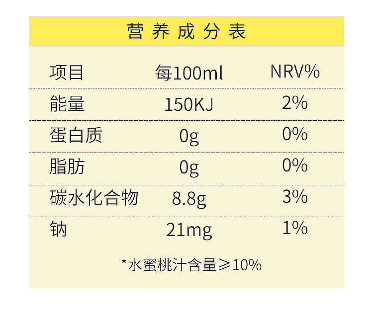 娃哈哈水蜜桃汁配料表及保质期多久，娃哈哈果汁饮料橙汁饮料葡萄汁水蜜桃500ml大瓶