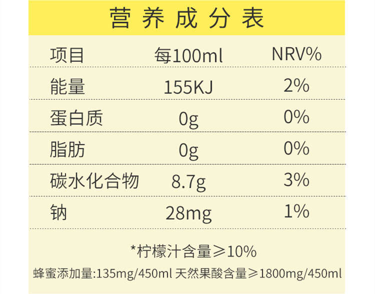 娃哈哈柠檬汁配料表及保质期多久，娃哈哈HELLO-C柠檬复合果汁饮料450ml*15瓶酸甜乳味