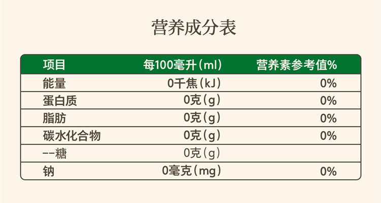 500ML东方树叶乌龙茶配料表及保质期多久， 农夫山泉东方树叶乌龙茶500ml*15瓶无糖茶饮料
