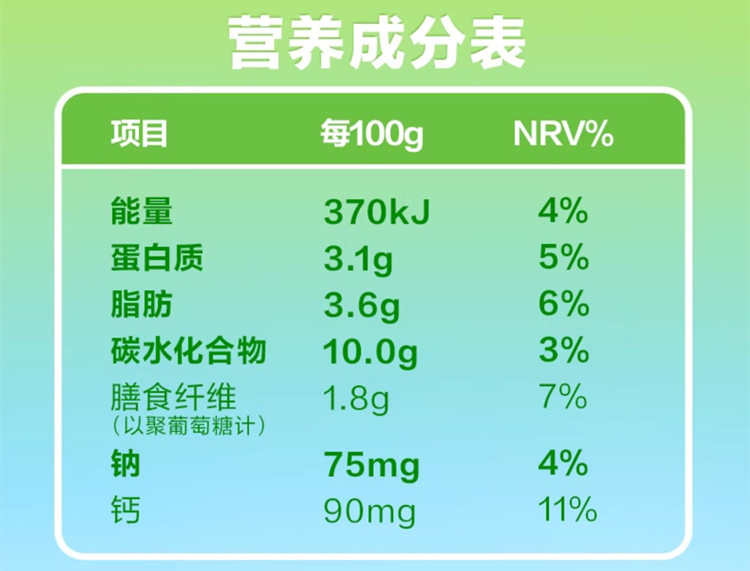 ?安慕希?哈密瓜味配料表及保质期多久，伊利安慕希哈密瓜酸奶