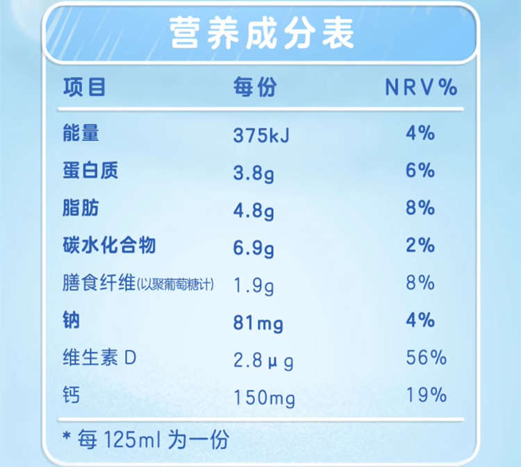 QQ星健固全聪牛奶配料表及保质期多久，伊利QQ星健固全聪儿童成长牛奶