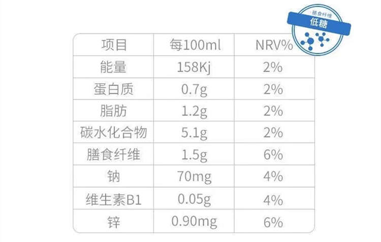 QQ星小嘴吃的香儿童奶乳酸菌配料表及保质期多久，伊利QQ星小嘴吃的香乳酸菌