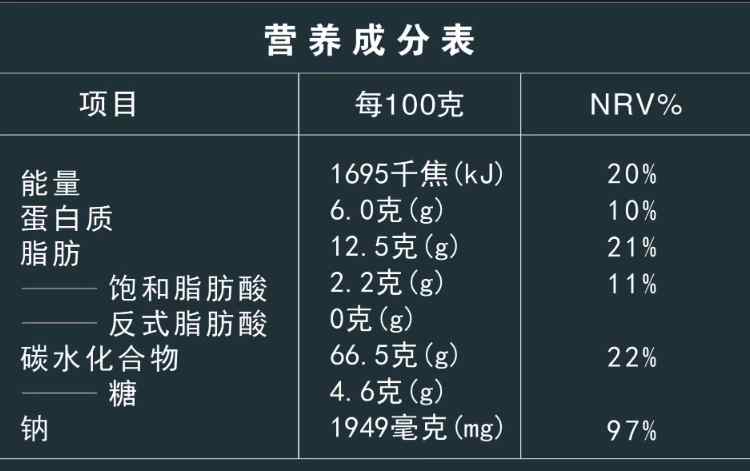 陈薯酸辣粉配料表及保质期多久，陈薯酸辣粉桶装贵州红薯粉丝